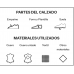 Deportivas Barefoot Piruflex Madison – Calzado Respetuoso Infantil en Piel